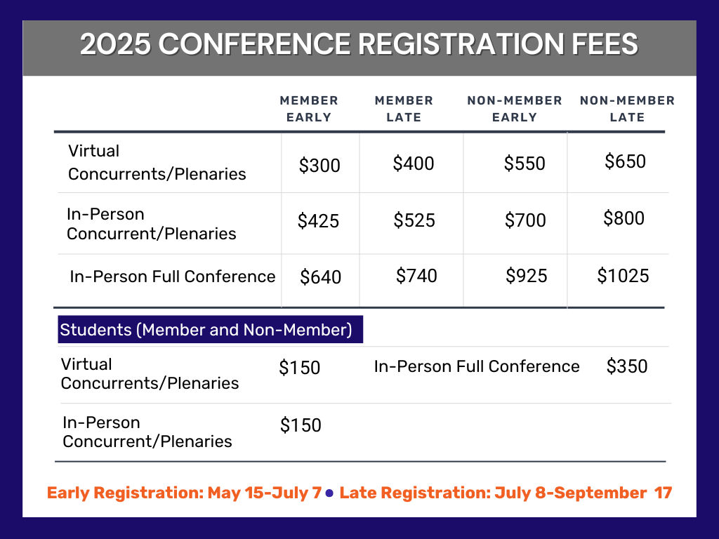 2025 ConferenceOrlando Association for the Treatment and Prevention of Sexual Abuse